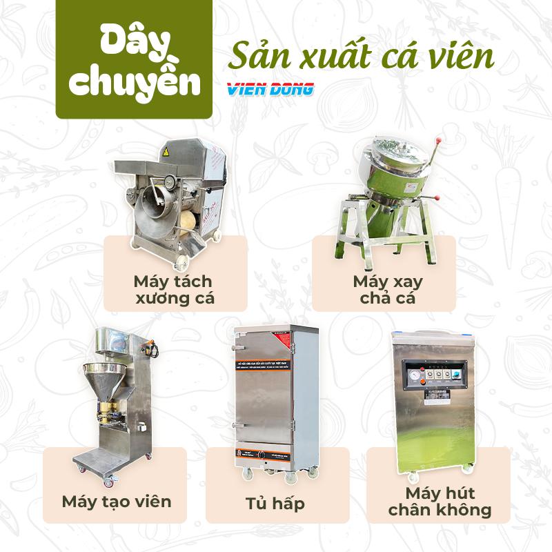 máy làm chả cá viên