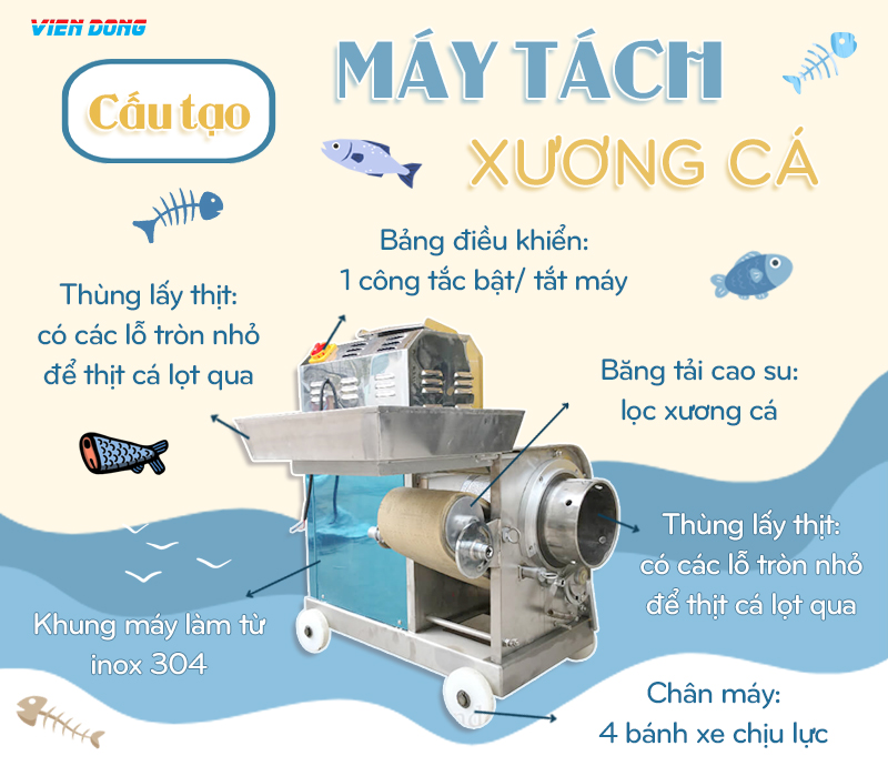 Máy tách xương cá mini 
