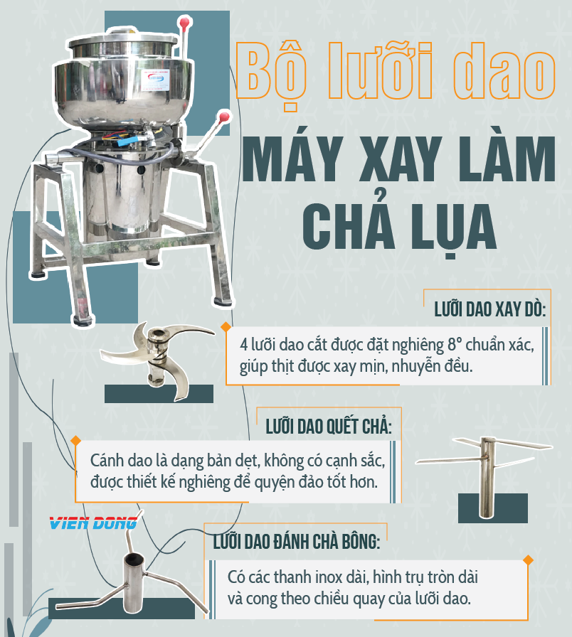 cối xay thịt làm chả lụa